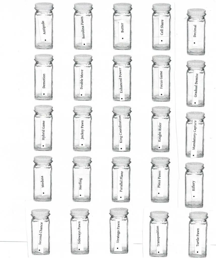 A bunch of jars that are all labeled with the names